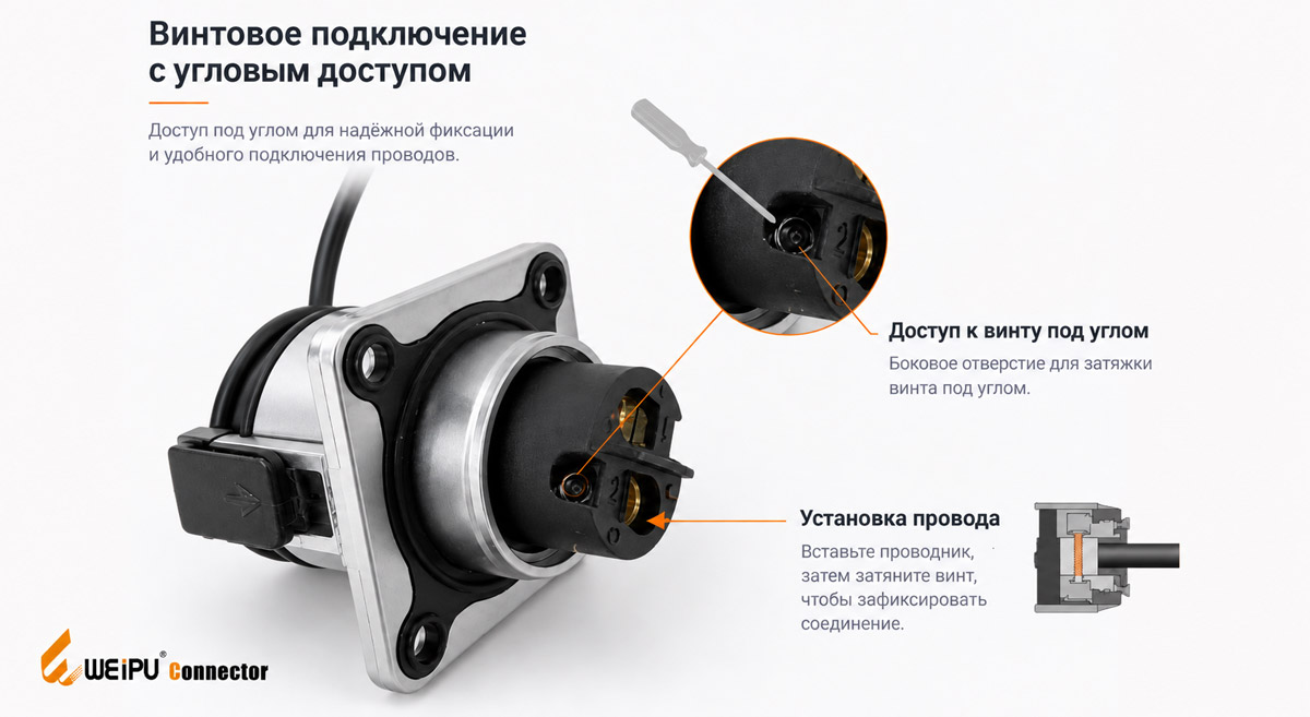 WEIPU представила промышленные разъёмы с угловым доступом к винтовым контактам WEIPU представила промышленные разъёмы с угловым доступом к винтовым контактам