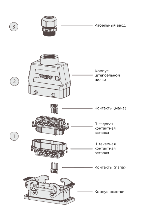weipu-choose-hd-con (1).png