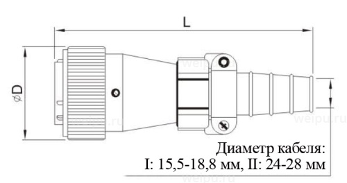 Размеры WF48K42TI-II1