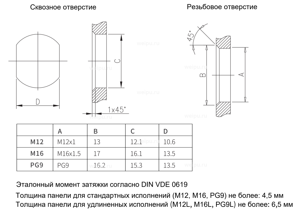 Монтаж M12K08ASP-C/K08ASP-C-1PVC-24A-BK