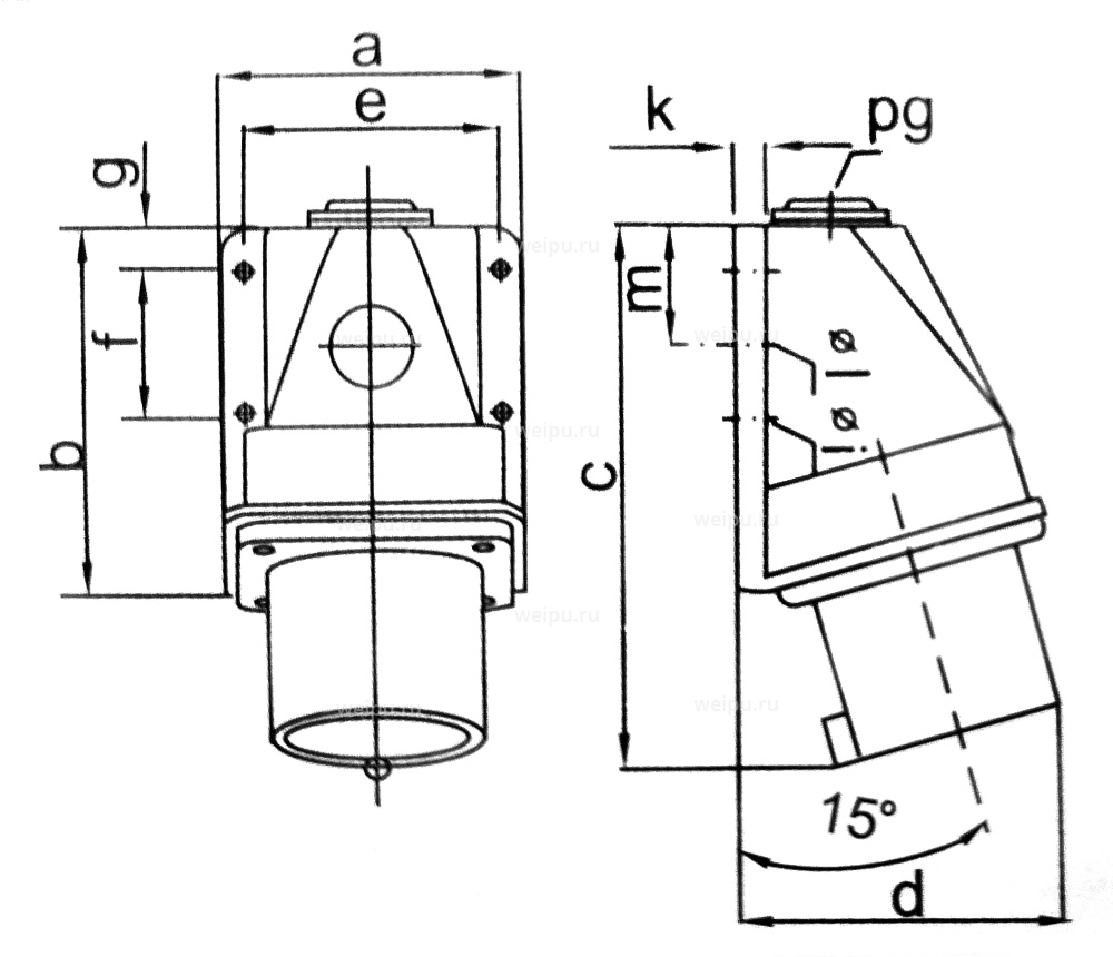 Размеры TYP6832