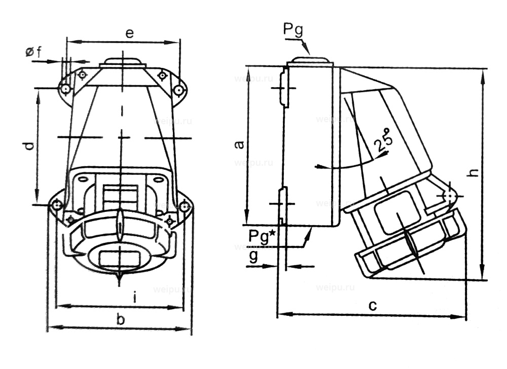 Размеры TYPR6802