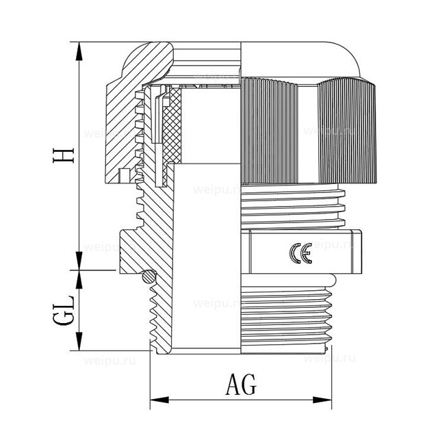 Размеры HSK.FL.PG36.A(B)