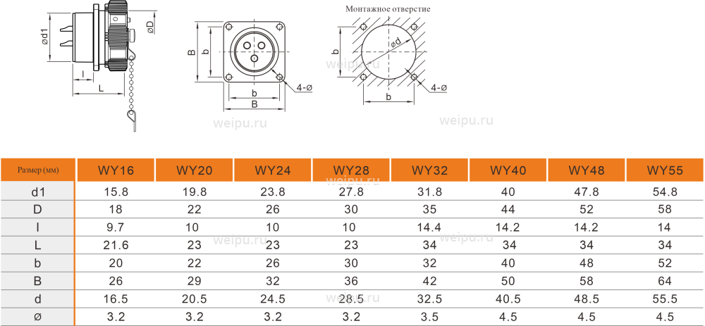 Размеры WY16J2Z3